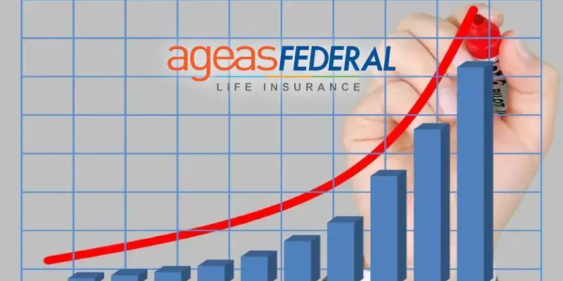 തുടര്‍ച്ചയായി പത്താം വര്‍ഷവും ലാഭമുണ്ടാക്കി ഏജിയസ് ഫെഡറല്‍ ലൈഫ്