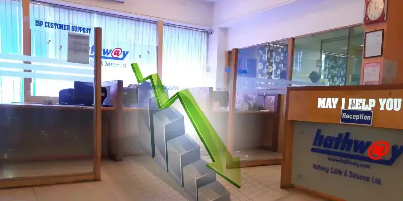 അറ്റാദായത്തില്‍ 60.6% ഇടിവ് : ഹാത്ത് വേ കേബിള്‍ ആന്‍ഡ് ഡാറ്റാകോം