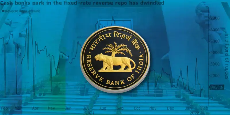 ആര്‍ബിഐ ധനനയ സമിതിയോഗം, പലിശ നിരക്ക് വര്‍ധിപ്പിക്കുമോ?