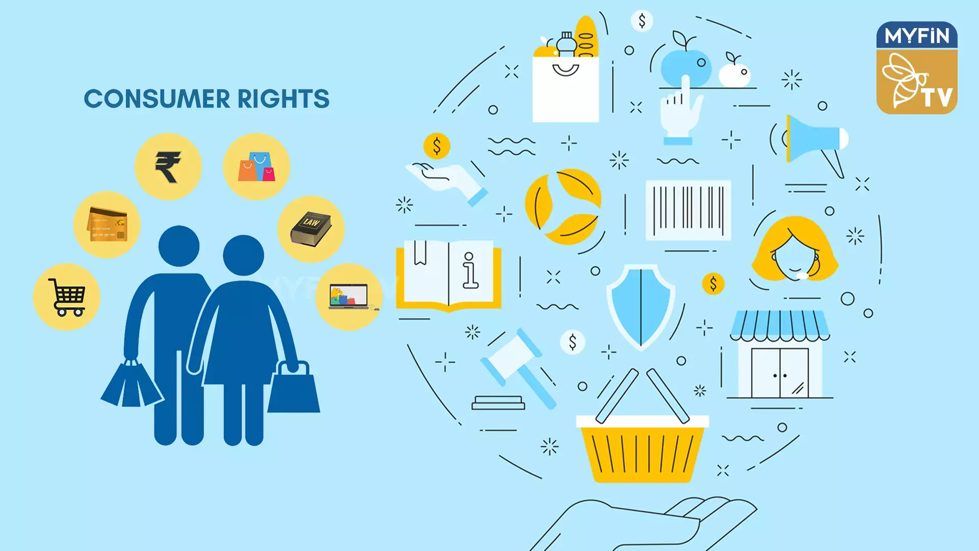 ഉപഭോക്താവിന്റെ അവകാശങ്ങള്‍