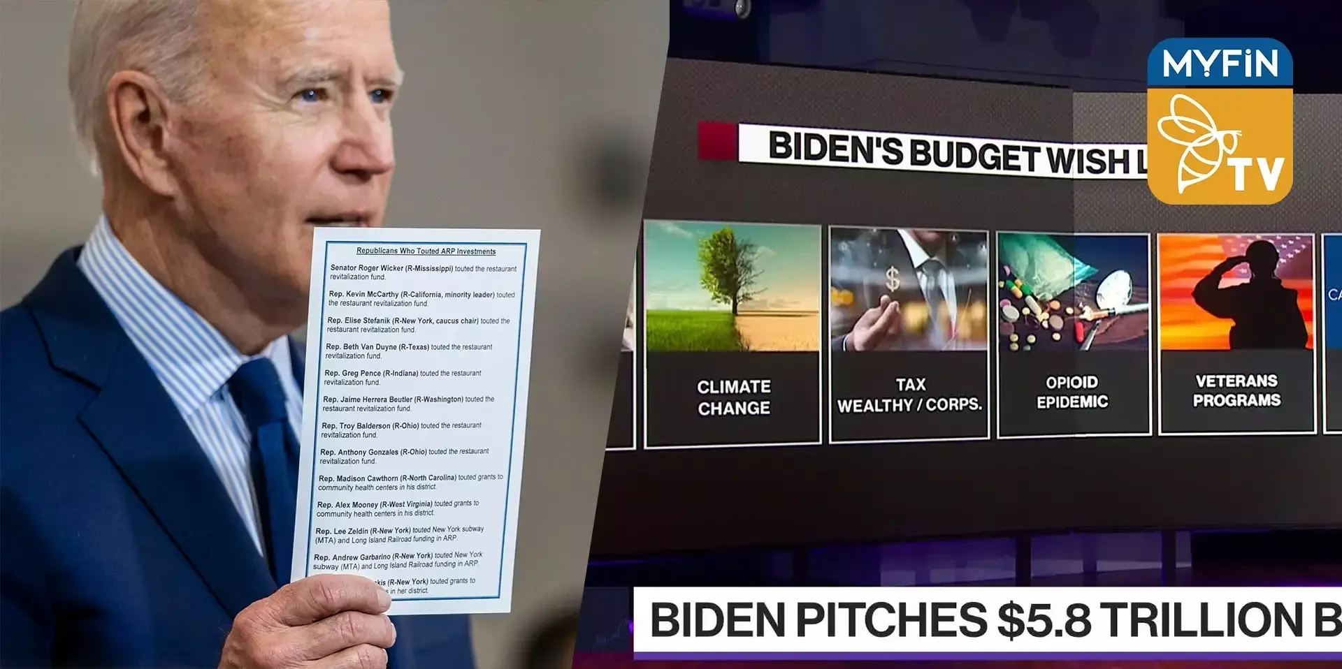 ബജറ്റ് നിർദ്ദേശം സമർപ്പിച്ച് അമേരിക്ക