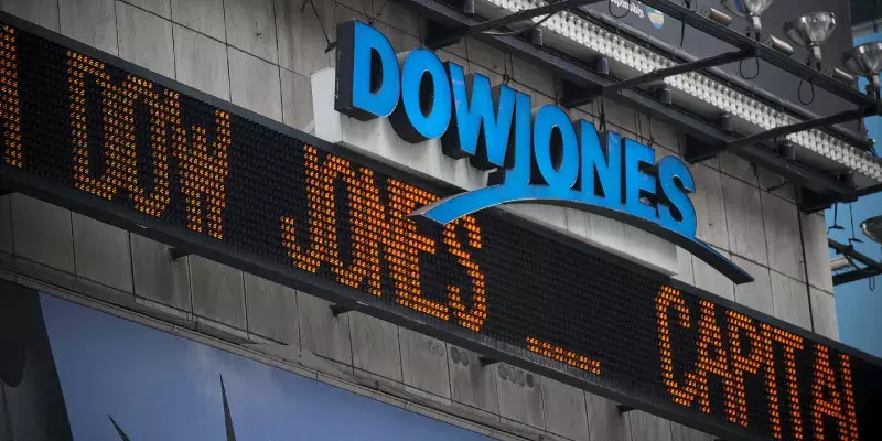 ഡൗ ജോണ്‍സ് ഇന്‍ഡസ്ട്രിയല്‍ ആവറേജ് 179.86 പോയിന്റ് ഇടിഞ്ഞ് 33614.80 ൽ