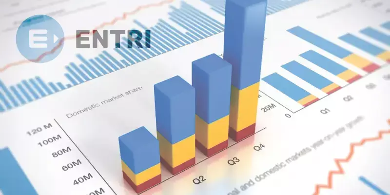 ഓണ്‍ലൈന്‍ പഠന പ്ലാറ്റ്‌ഫോമായ എന്‍ട്രി ആപ്പ് 53 കോടി രൂപ സമാഹരിച്ചു