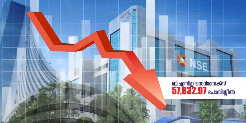 സെന്‍സെക്‌സും നിഫ്റ്റിയും മൂന്നാം ദിവസത്തിലും നഷ്ടത്തില്‍