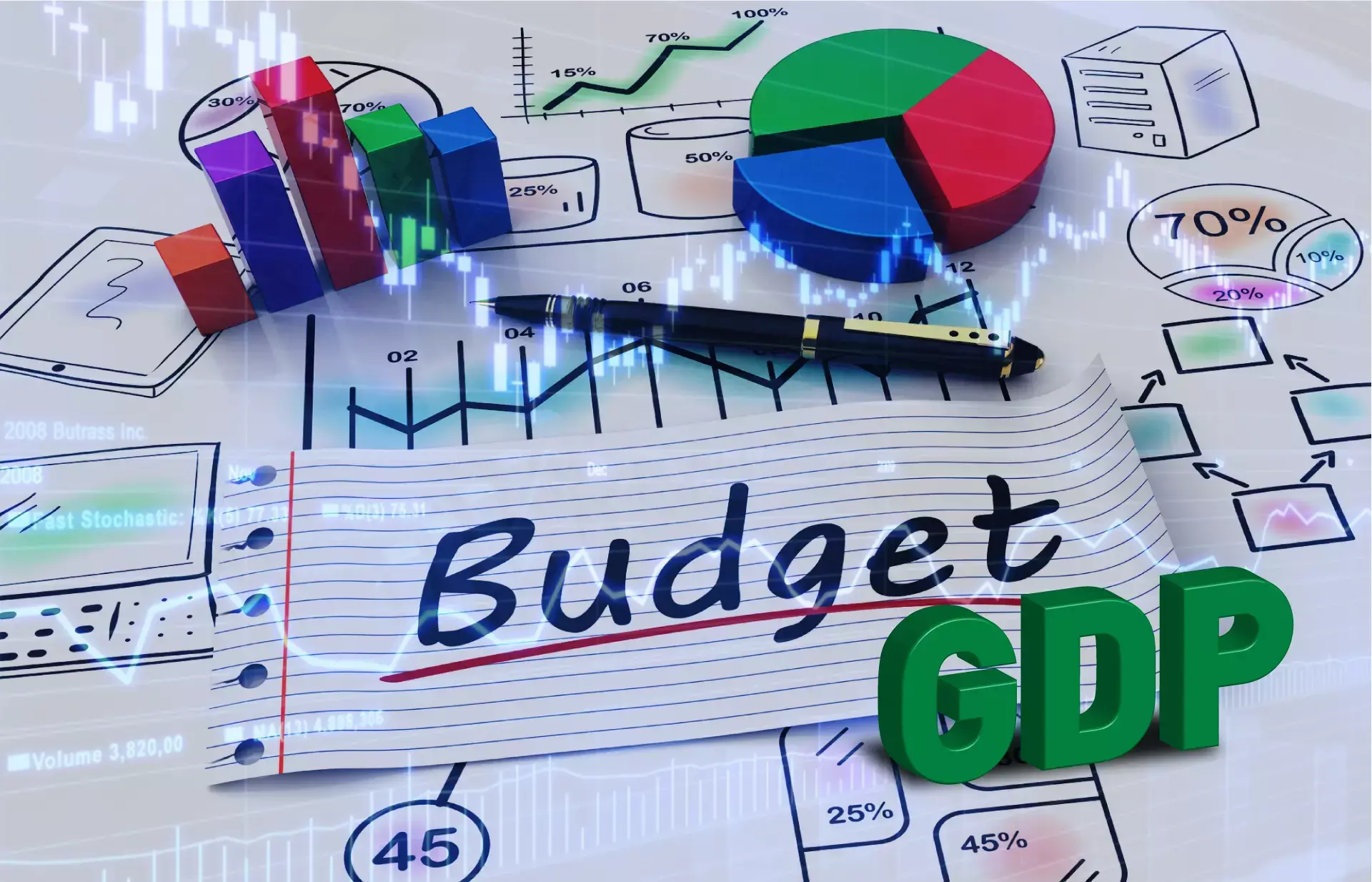 ബജറ്റില്‍ കണ്ണുംനട്ട് വിപണി