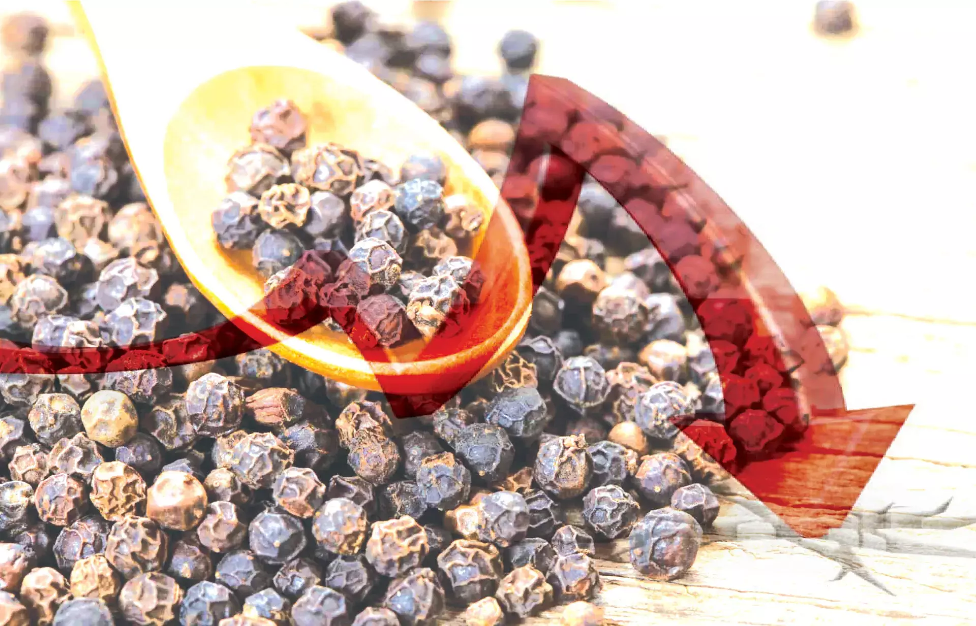 കുരുമുളക് കര്‍ഷകര്‍ക്ക് പ്രതീക്ഷ, വിദേശമാന്ദ്യം മറയാക്കി ടയര്‍ വ്യവസായികള്‍ റബര്‍ വിലകുറച്ചു