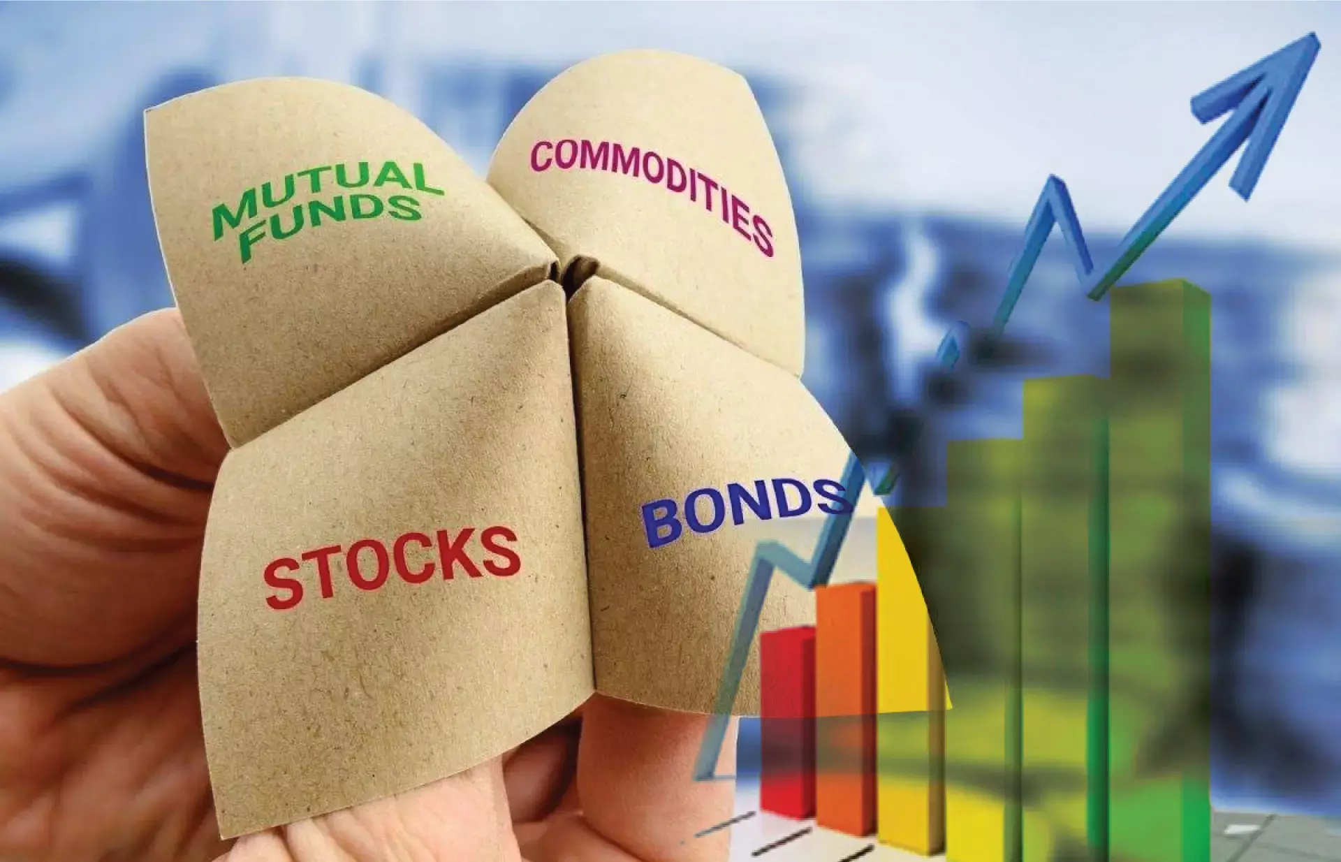 മ്യൂച്ചല്‍ ഫണ്ടുകൾ എന്ത്? എന്തിന്?