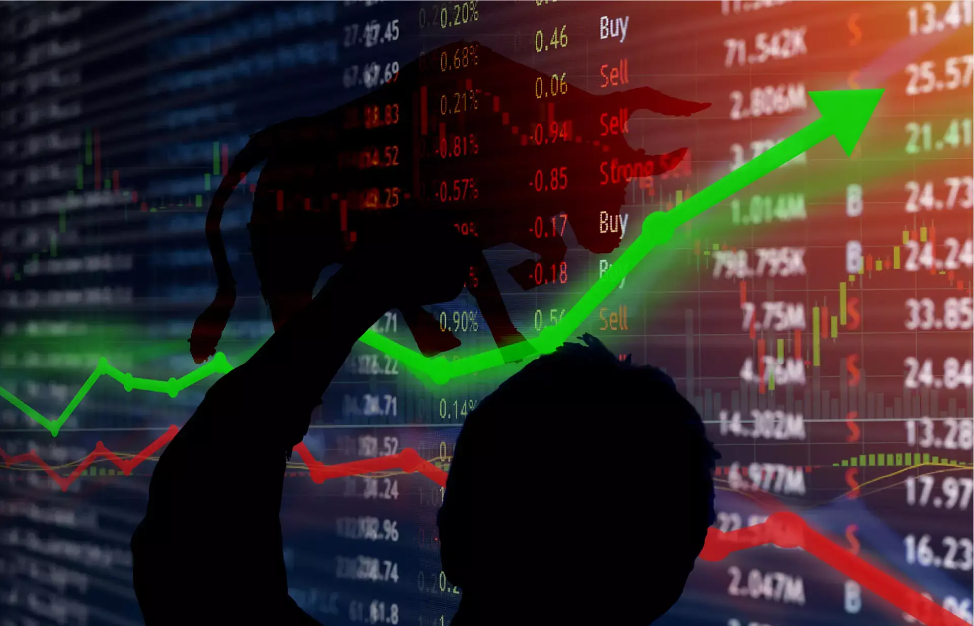 ബജറ്റില്‍ പ്രതീക്ഷയര്‍പ്പിച്ച് വിപണി