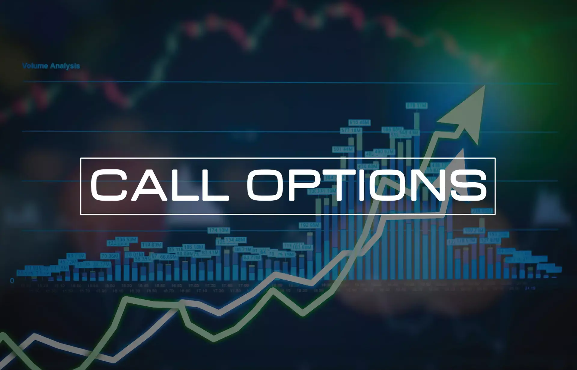 കോള്‍ ഓപ്ഷനുകള്‍ ഗുണകരമോ?