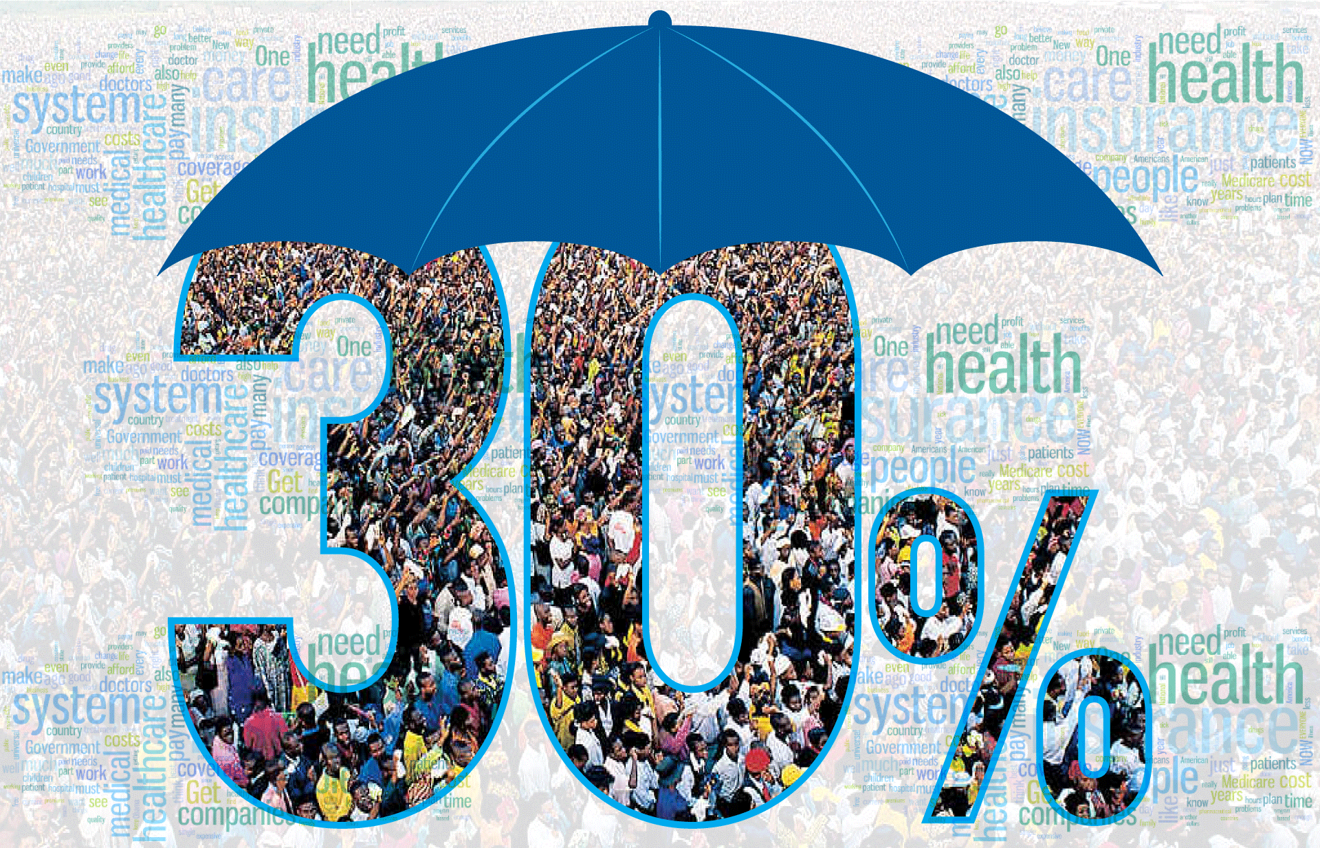 മൂന്ന് ലക്ഷം രൂപ കവറേജ്, അറിയാം മെഡി സെപിനെ