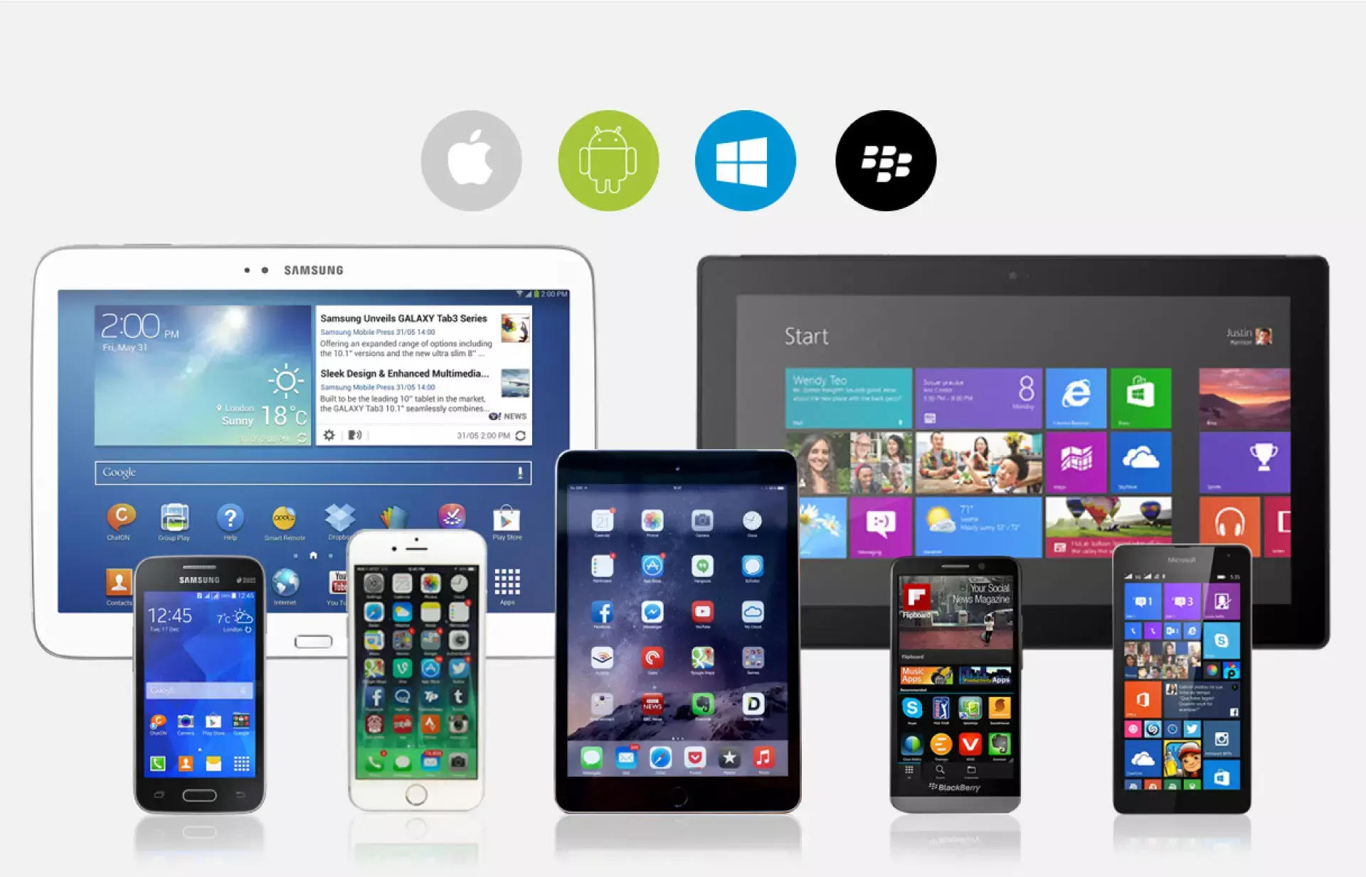 മൊബൈല്‍ ഓപ്പറേറ്റിംഗ് സിസ്റ്റം എന്നാൽ എന്ത്?