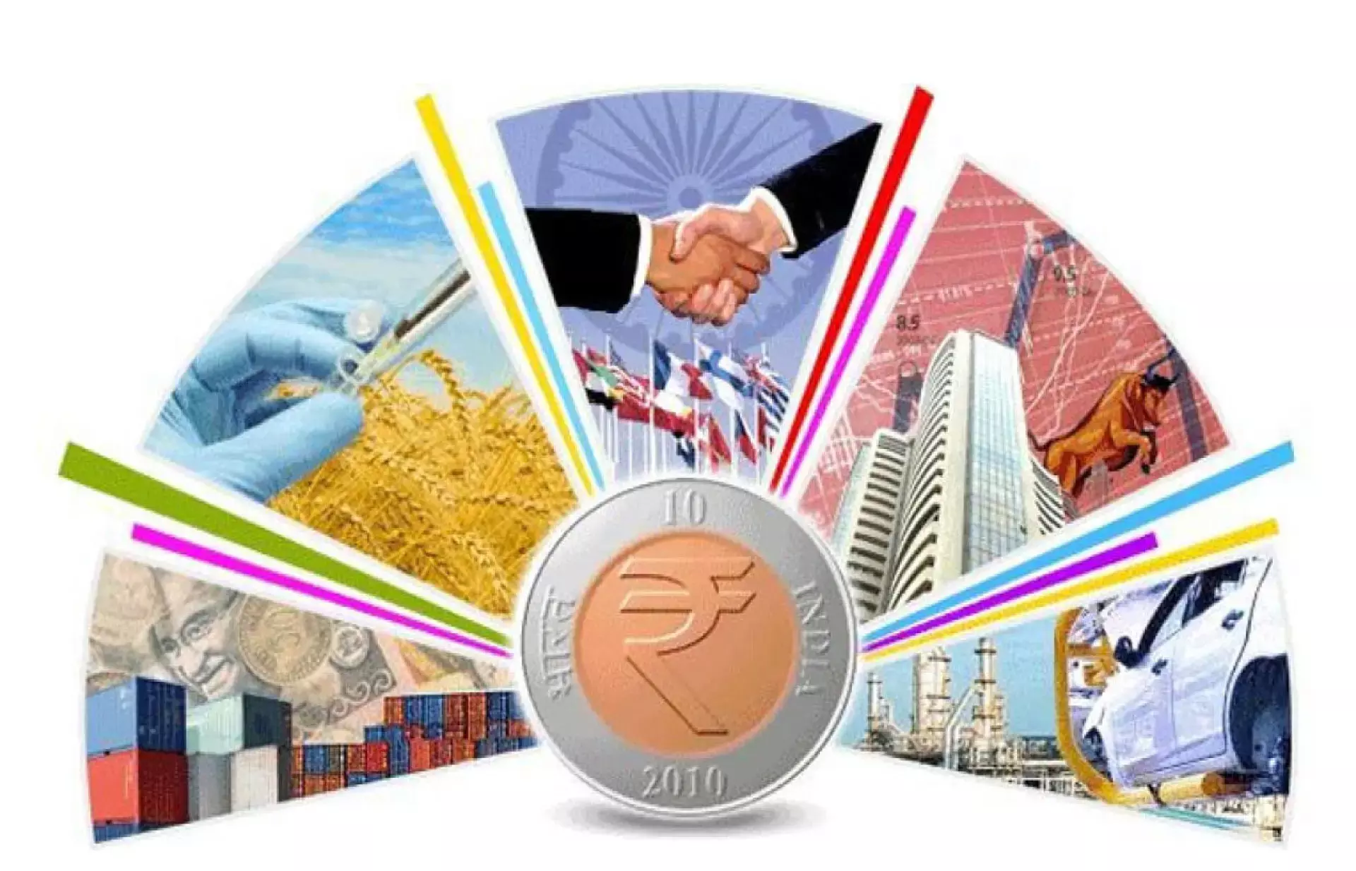 ഇന്ത്യയിലെ ആദ്യ പഞ്ച വത്സര പദ്ധതി