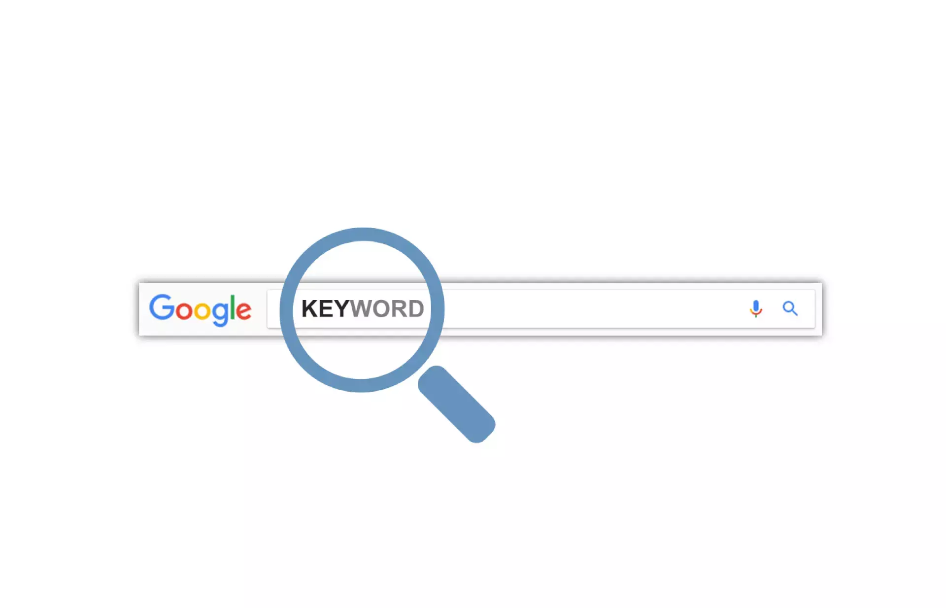 എന്താണ് കീ വേര്‍ഡ്‌?