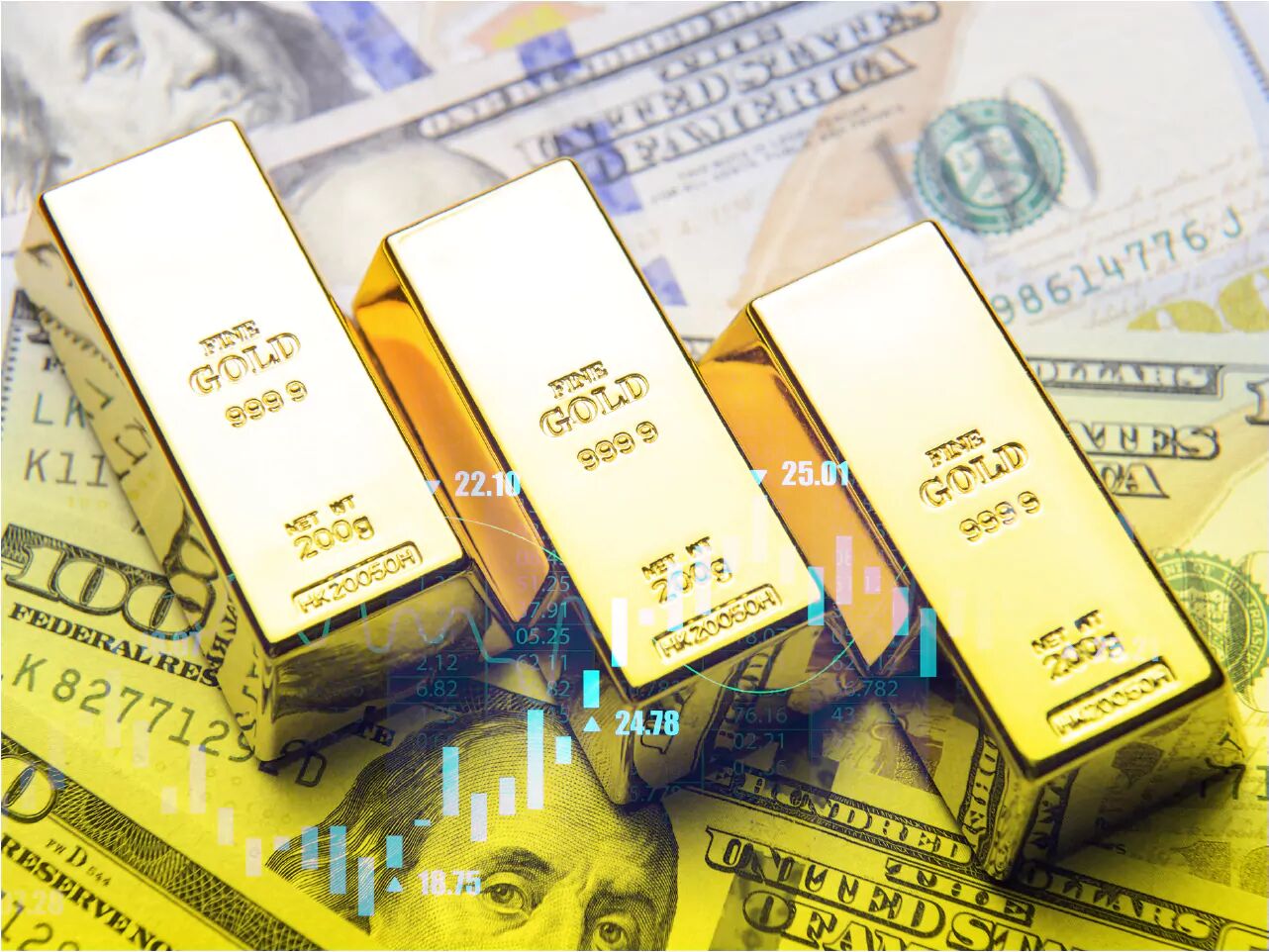 gold etf investment hike